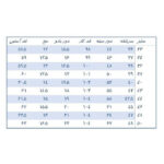 عکسها روپوش پزشکی زنانه کیمیا-kimiya