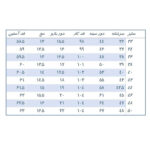 عکسها روپوش پزشکی مردانه کیمیا-kimiya