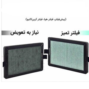 فیلتر تصفیه هوا AP-150 آلماپرایم