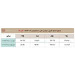 تصویر سوتین طبی قزن دار 11864 استایلیش