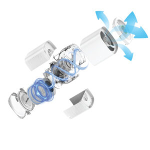 تصفیه هوا AP20S تابا